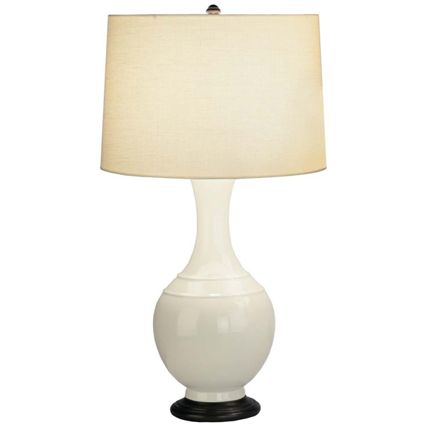 Picture of EDGAR TABLE LAMP
