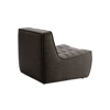Picture of TUFTED SECTIONAL-1S SOFA, DG